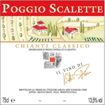 Picture of 2020 Poggio Scalette - Chianti Classico